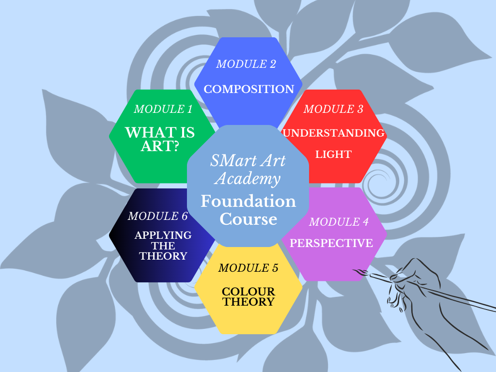 Colorful Success Circle Steps Diagram-2