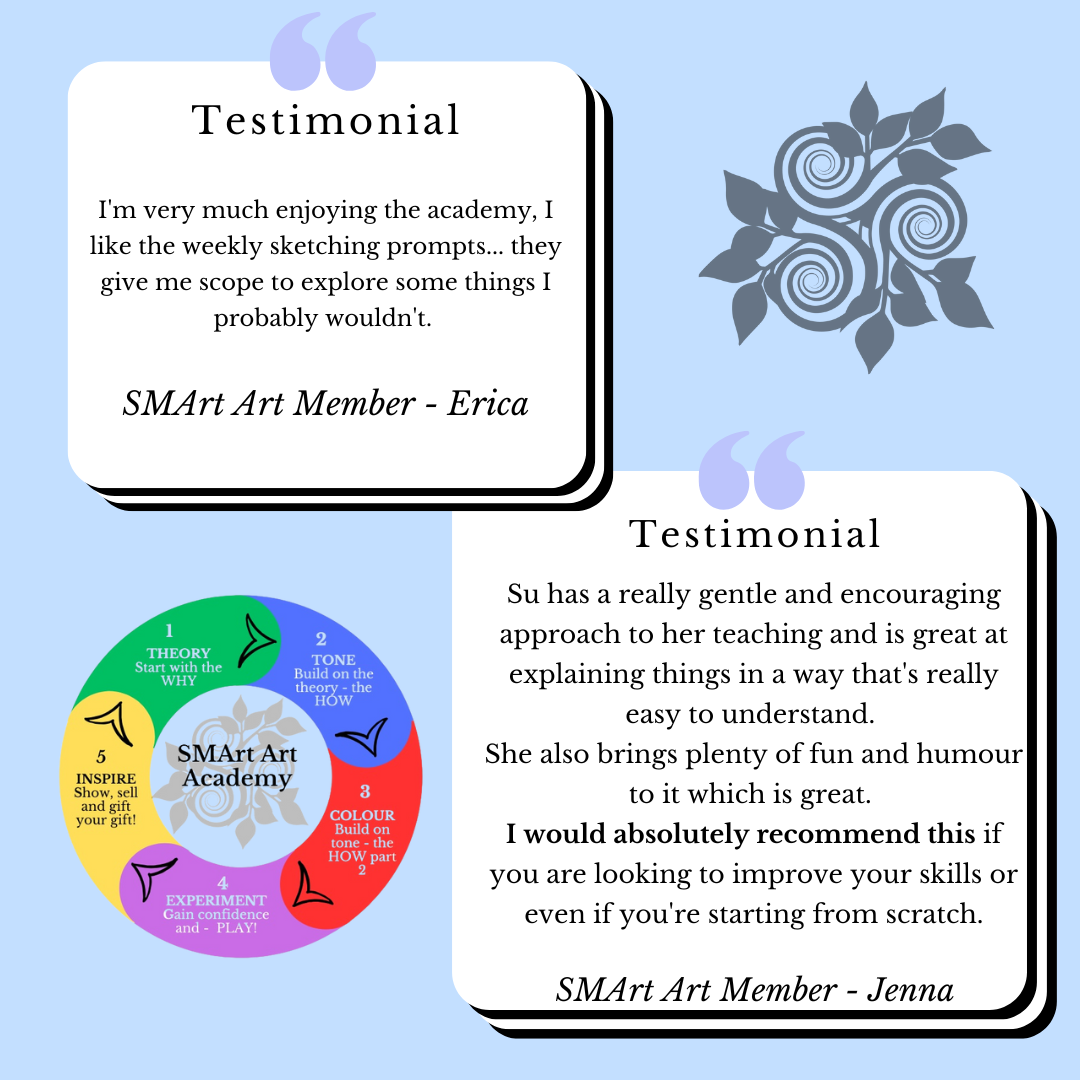 Academy member reviews